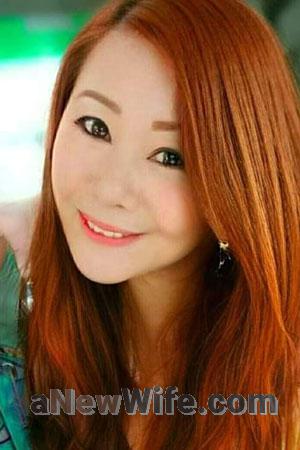 201324 - Pet Age: 51 - Thailand