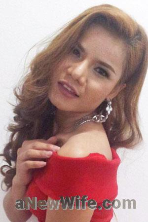 201629 - Sutisa Age: 39 - Thailand