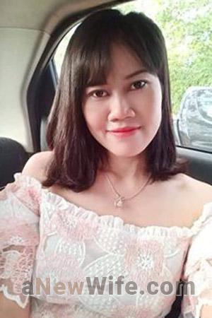 201636 - Wannapa Age: 41 - Thailand