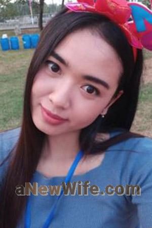 201762 - Bussaba Age: 33 - Thailand