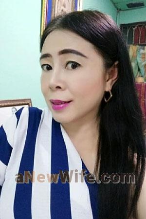 201936 - Thanwiwat Age: 55 - Thailand