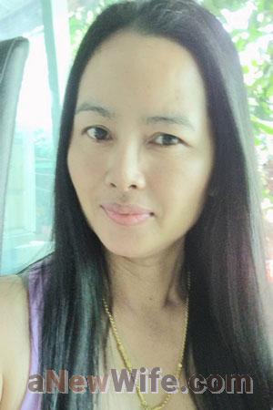 202542 - Thassanaporn Age: 53 - Thailand
