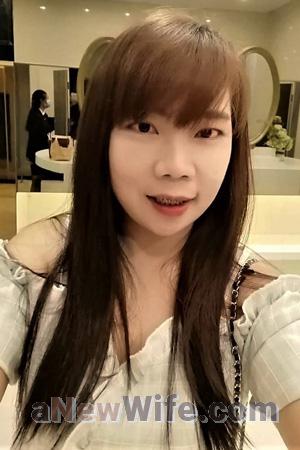 202830 - Amornrat Age: 38 - Thailand