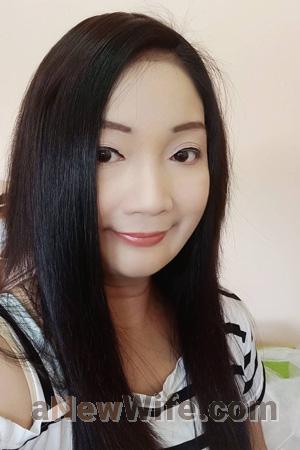 203879 - Patcharat Age: 43 - Thailand
