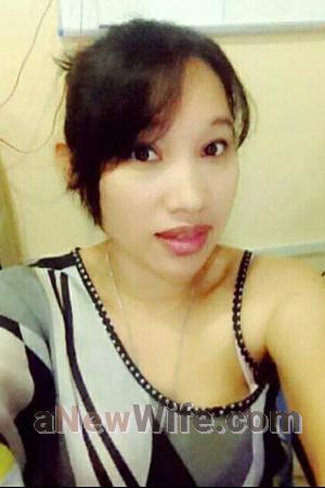 204219 - Wassana Age: 53 - Thailand