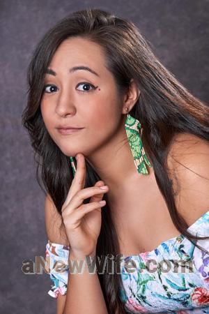 204568 - Elena Age: 36 - Colombia