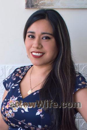 208603 - Cindy Age: 39 - Peru
