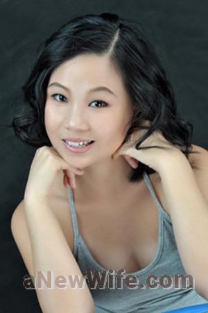 209375 - Kang Age: 50 - China