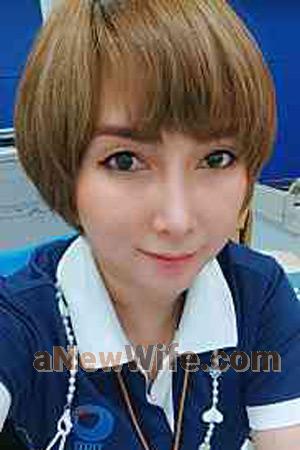 209880 - Waraphon Age: 46 - Thailand