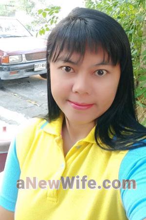 209912 - Niramai Age: 50 - Thailand