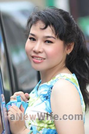 210309 - Thi Thuy Age: 49 - Vietnam