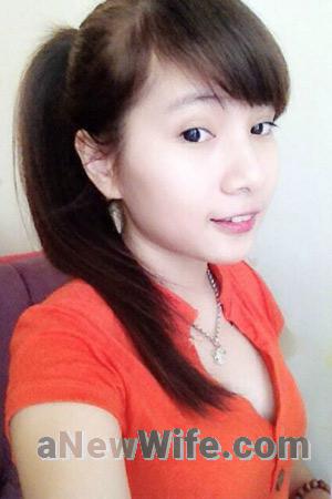 210310 - Ngoc Duyen Age: 30 - Vietnam