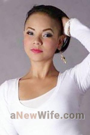 211251 - Danixa Age: 34 - Costa Rica