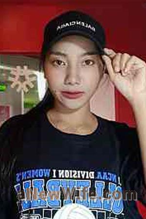 212081 - Nanthana Age: 26 - Thailand
