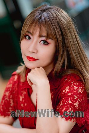 215417 - Xia Age: 40 - China