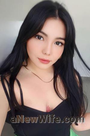 216125 - Laura Age: 27 - Colombia