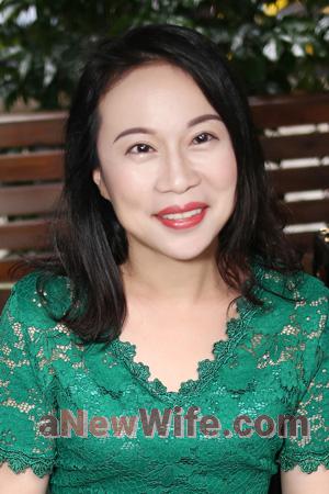 216185 - Lin Age: 54 - China