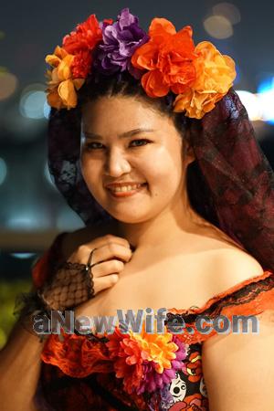 217459 - Supphalak Age: 36 - Thailand
