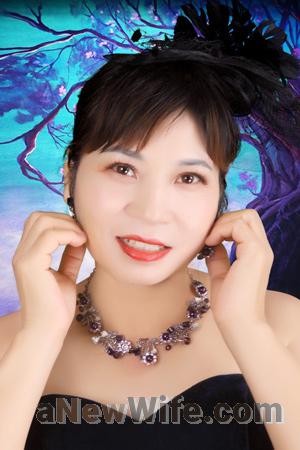 218491 - Zuhui Age: 55 - China