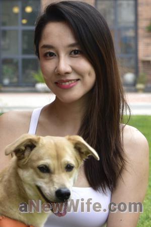 219616 - Alice Age: 40 - China