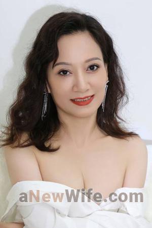 220070 - Jane Age: 53 - China