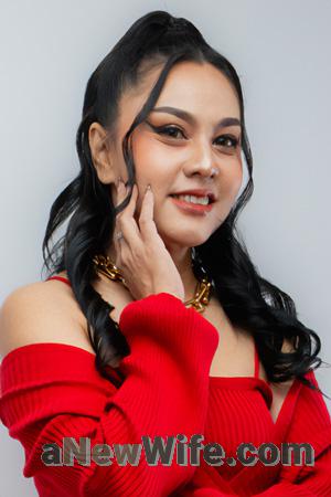 220247 - Jaruwan Age: 45 - Thailand