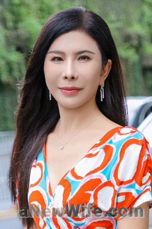 220468 - Nico Age: 54 - China