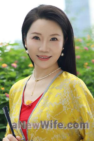 220801 - Coco Age: 51 - China