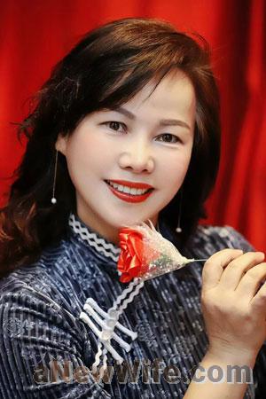 220803 - Didi Age: 55 - China