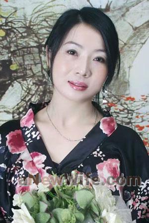 220805 - Shan Age: 52 - China