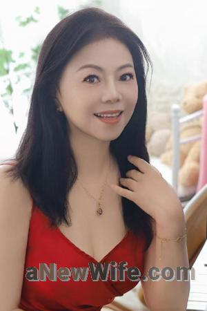 221211 - Lixin Age: 59 - China