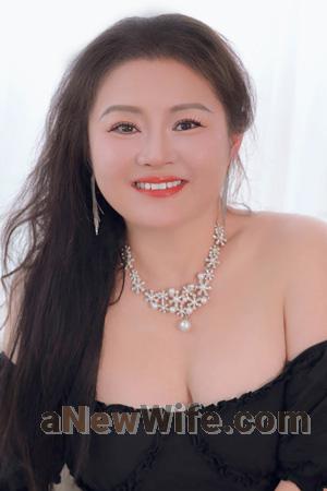 221423 - Li Age: 44 - China