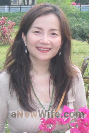 221636 - Feifei Age: 52 - China