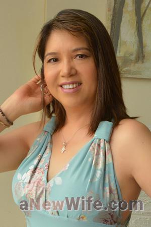 222246 - Candy Age: 54 - Peru