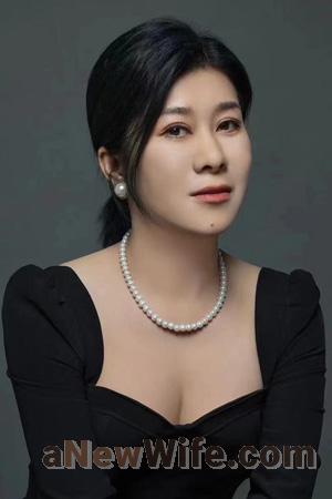 222733 - He Age: 47 - China