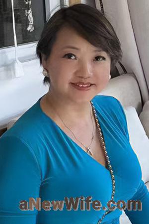 223326 - Qunying Age: 55 - China