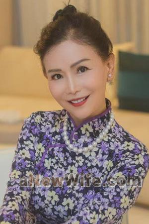 223329 - Lifeng Age: 62 - China