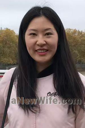 225700 - Henong Age: 40 - China