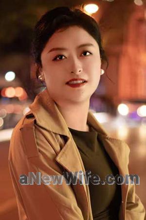 225800 - Zhuyi Age: 35 - China