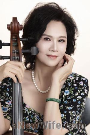 225866 - Meixiang Age: 66 - China