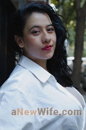 226342 - Deisy Carolina Age: 35 - Argentina
