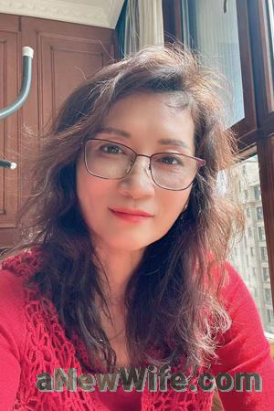 226436 - Ping Age: 63 - China