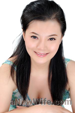 227811 - Li Age: 47 - China