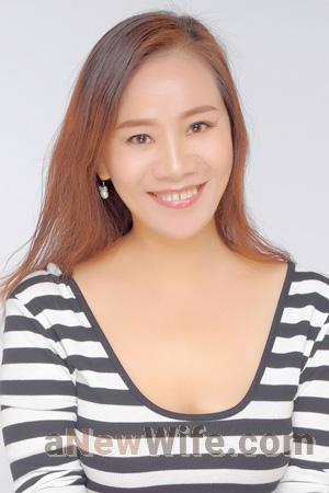227826 - Wenli Age: 57 - China