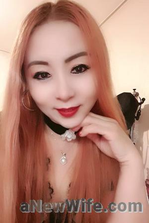 227850 - Yujie Age: 57 - China