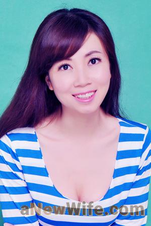227911 - Xueqin Age: 52 - China
