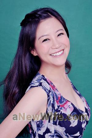 227915 - Xia Age: 57 - China