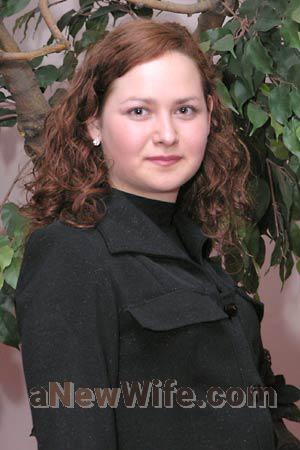 71353 - Anna Age: 23 - Ukraine