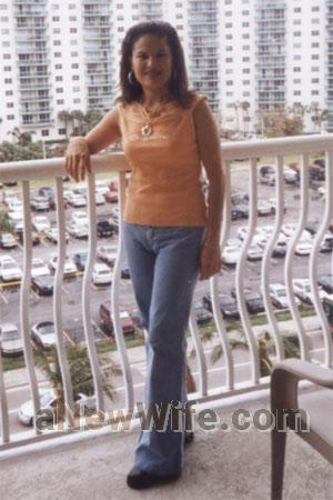 76057 - Marisol Age: 32 - Costa Rica