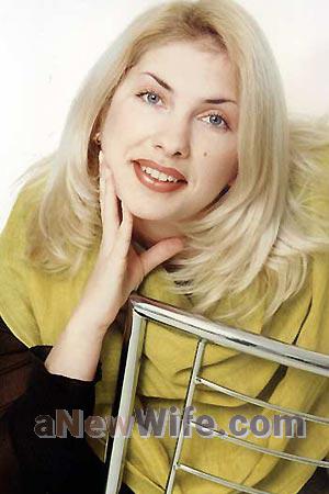 77244 - Nataliya Age: 29 - Russia